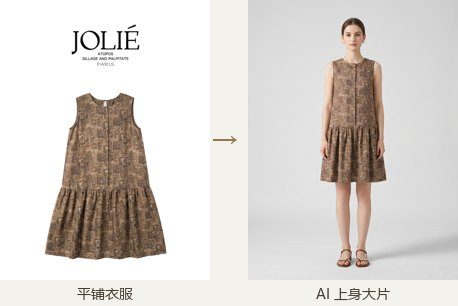 传件衣服，出一组上身大片 — ACTOGEN 服装AI摄影