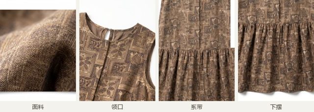 一张衣服图，扩出多张细节大图 — ACTOGEN 服装AI摄影