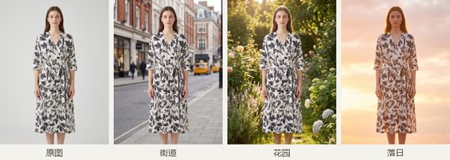 同一张片,换八个场景 — ACTOGEN 服装AI摄影